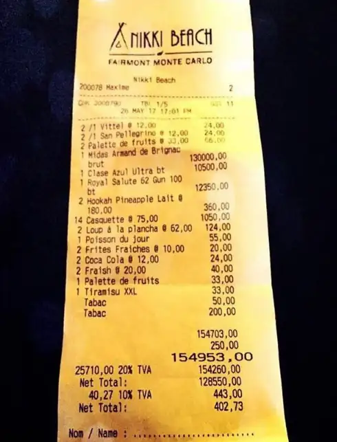 Formula 1 Grand Prix in Monaco… or Grand Prix of the highest bill?