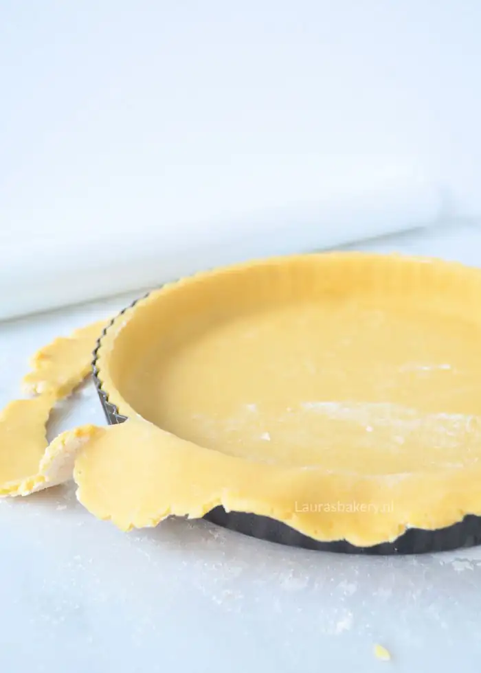 The basics of baking