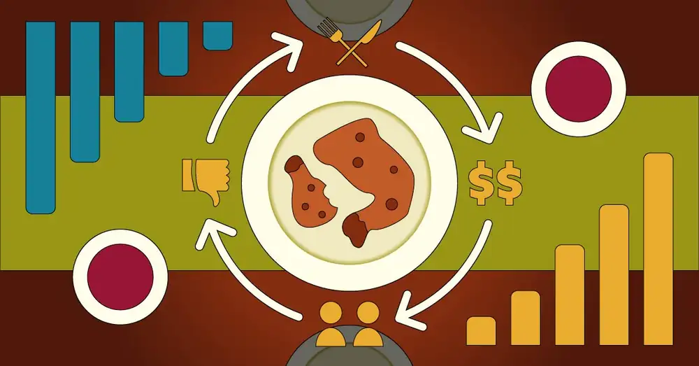 What ‘Chicken-Gate 2026’ Tells Us About Modern Restaurant Economics and the Affordability Crisis in NYC
